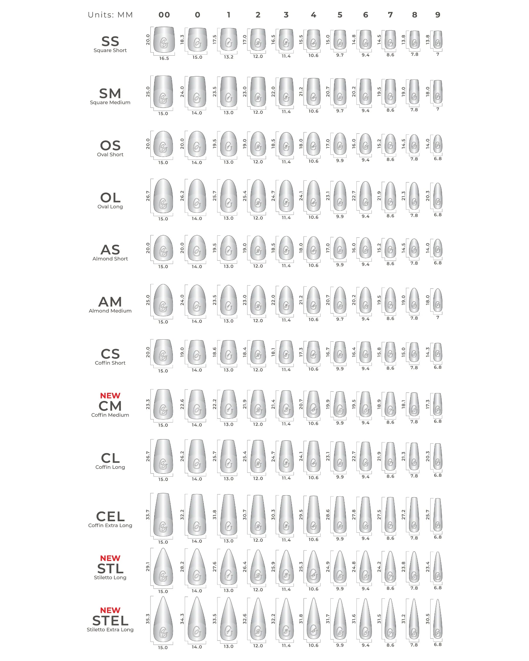 KOKOIST Square Medium Gelip Refill Pack (25 pcs.)